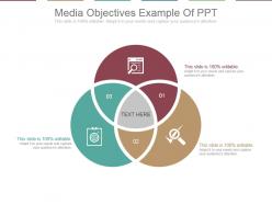 Media objectives example of ppt