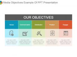 Media objectives example of ppt presentation