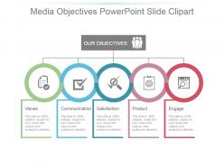 Media objectives powerpoint slide clipart