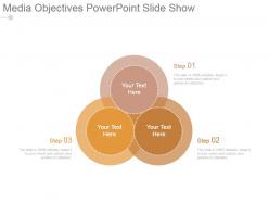 Media objectives powerpoint slide show