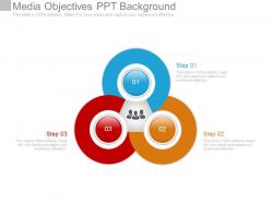 Media objectives ppt background