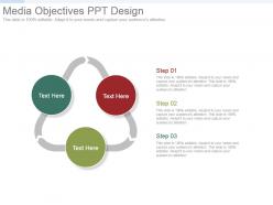 Media objectives ppt design