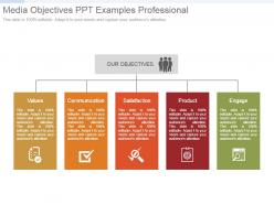 Media objectives ppt examples professional