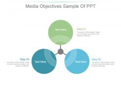 Media objectives sample of ppt