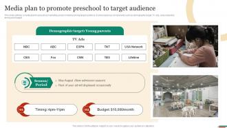 Media Plan To Promote Preschool To Target Audience Marketing Strategies To Promote Strategy SS V