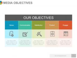 Media planning and auditing process complete powerpoint deck with slides