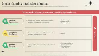 Media Planning Marketing Solutions Market Research Company Profile CP SS V
