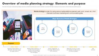 Media Planning Strategy A Comprehensive Guide For Promoting Business Complete Deck Strategy CD Compatible Adaptable