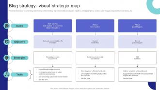 Media Planning Strategy Blog Strategy Visual Strategic Map Strategy SS V