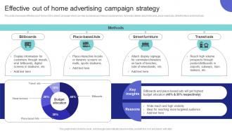 Media Planning Strategy Effective Out Of Home Advertising Campaign Strategy SS V