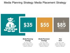 Media planning strategy media placement strategy sustainable strategies cpb