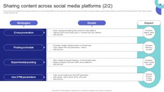 Media Planning Strategy Sharing Content Across Social Media Platforms Strategy SS V Analytical Adaptable