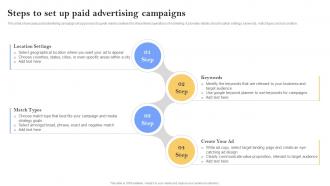 Media Planning Strategy The Complete Guide Steps To Set Up Paid Advertising Campaigns Strategy SS V