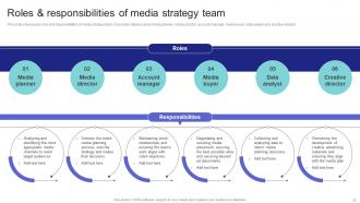 Media Planning Strategy The Definitive Guide To Drive Business Growth Strategy CD V Adaptable Designed