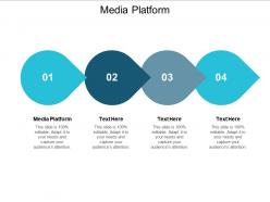 Media platform ppt powerpoint presentation gallery files cpb