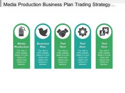 Media production business plan trading strategy business management cpb