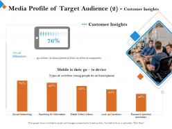 Media profile of target audience customer insights as often ppt powerpoint presentation styles outfit
