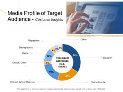 Media profile of target audience customer insights m1968 ppt powerpoint presentation file vector