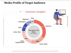 Media profile of target audience m1624 ppt powerpoint presentation slides demonstration