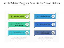 Media relation program elements for product release