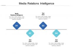 Media relations intelligence ppt powerpoint presentation pictures brochure cpb