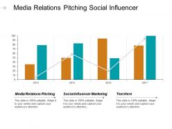 Media relations pitching social influencer marketing journey mapping cpb
