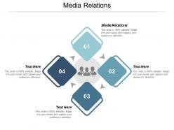Media relations ppt powerpoint presentation professional gallery cpb