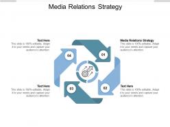 Media relations strategy ppt powerpoint presentation model skills cpb