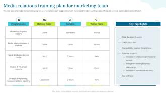 Media Relations Training Plan For Marketing Team