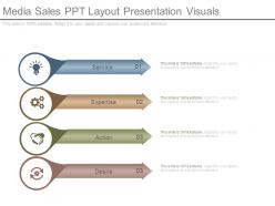 Media sales ppt layout presentation visuals
