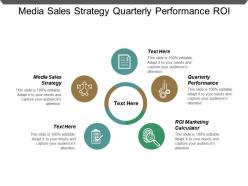 Media sales strategy quarterly performance roi marketing calculator cpb