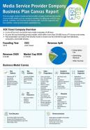 Media service provider company business plan canvas report presentation report infographic ppt pdf document