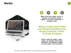 Media social instagram ppt powerpoint presentation infographics show