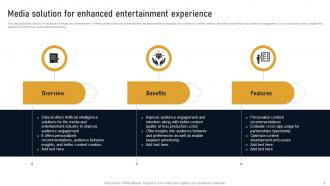 Media Solution For Enhanced Entertainment Developing Marketplace Strategy AI SS V
