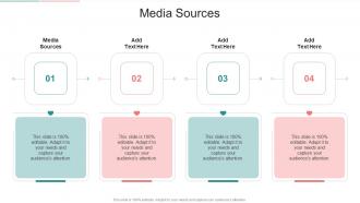 Media Sources In Powerpoint And Google Slides Cpb