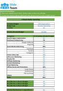 Media Spending Excel Spreadsheet Worksheet Xlcsv XL Bundle V