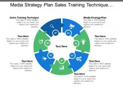 Media strategy plan sales training technique personal growth