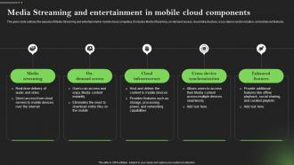 Media Streaming And Entertainment Components Comprehensive To Mobile Cloud Computing