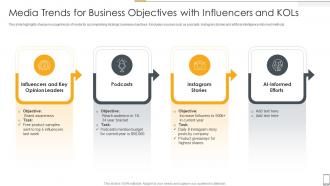 Media Trends For Business Objectives With Influencers And Kols