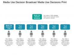 Media Use Decision Broadcast Media Use Decisions Print