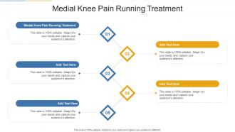 Medial Knee Pain Running Treatment In Powerpoint And Google Slides Cpb