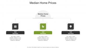 Median Home Prices In Powerpoint And Google Slides Cpb