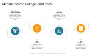 Median Income College Graduates In Powerpoint And Google Slides Cpb