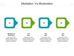 Mediation vs moderation ppt powerpoint presentation slides slideshow cpb