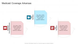 Medicaid Coverage Arkansas In Powerpoint And Google Slides Cpb
