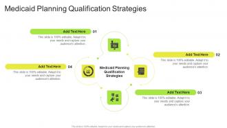 Medicaid Planning Qualification Strategies In Powerpoint And Google Slides Cpb