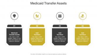 Medicaid Transfer Assets In Powerpoint And Google Slides Cpb