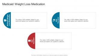 Medicaid Weight Loss Medication In Powerpoint And Google Slides Cpb