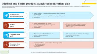 Medical And Health Product Launch Communication Plan