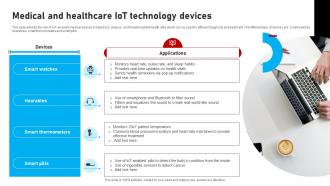 Medical And Healthcare IOT Technology Devices